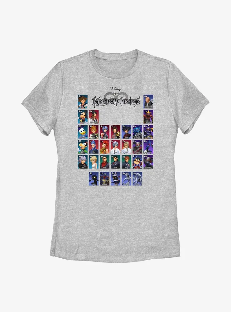 Kingdom Hearts Table of Characters Womens T-Shirt