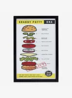 Spongebob Squarepants Krabby Patty Secret Formula Framed Wood Wall Decor