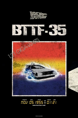 Back To The Future Delorean 1955 Destination Poster