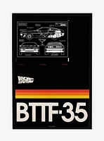 Back To The Future Delorean Blueprint Framed Poster