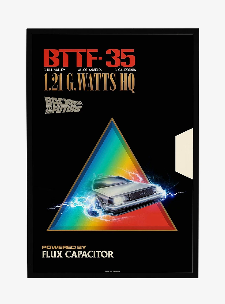 Back To The Future Delorean Gigawatts Framed Poster