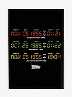 Back To The Future Delorean Time Destinations Framed Poster