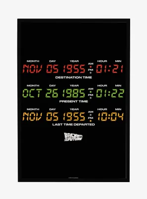 Back To The Future Delorean Time Destinations Framed Poster