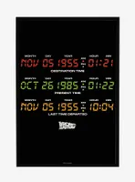 Back To The Future Delorean Time Destinations Framed Poster