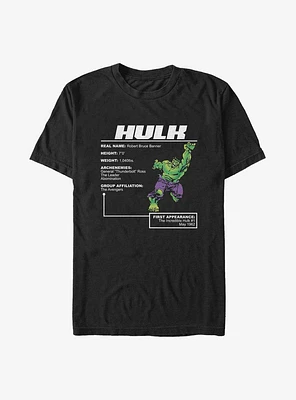 Marvel Hulk Hero Stats T-Shirt