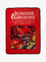 Dungeons & Dragons Rules Throw Blanket