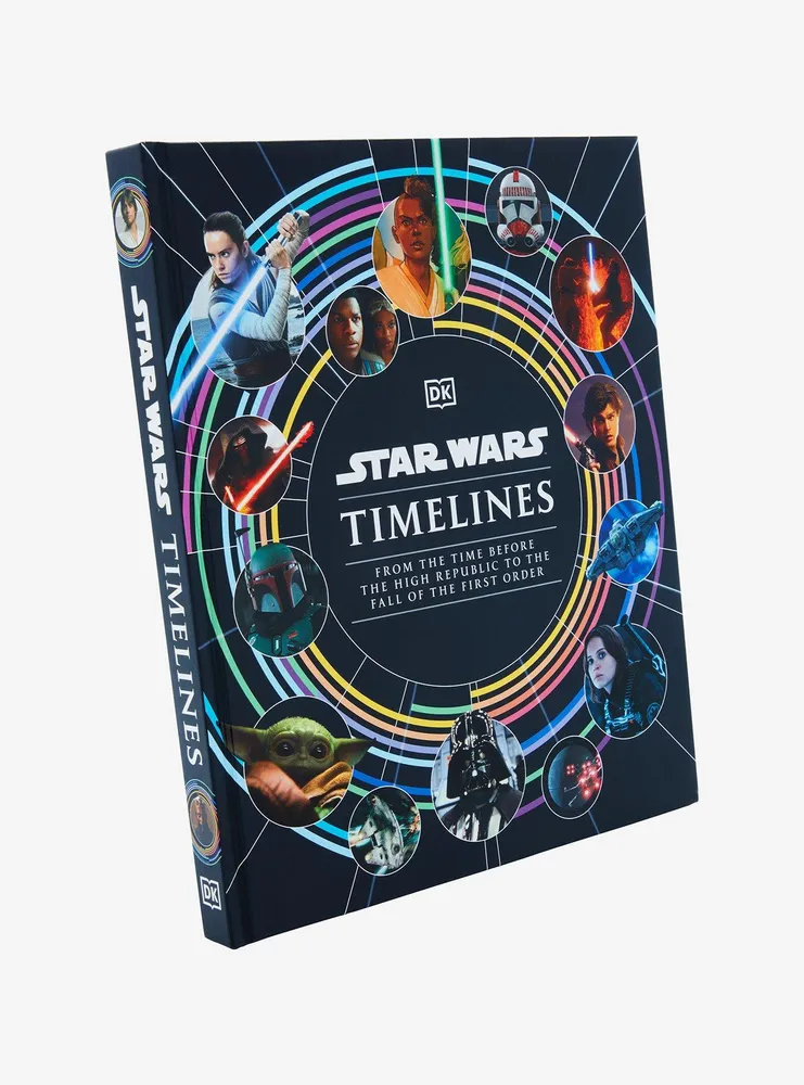 Star Wars Timelines