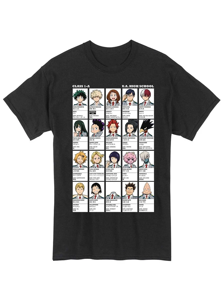 My Hero Academia Class 1-A Quirk Photos T-Shirt