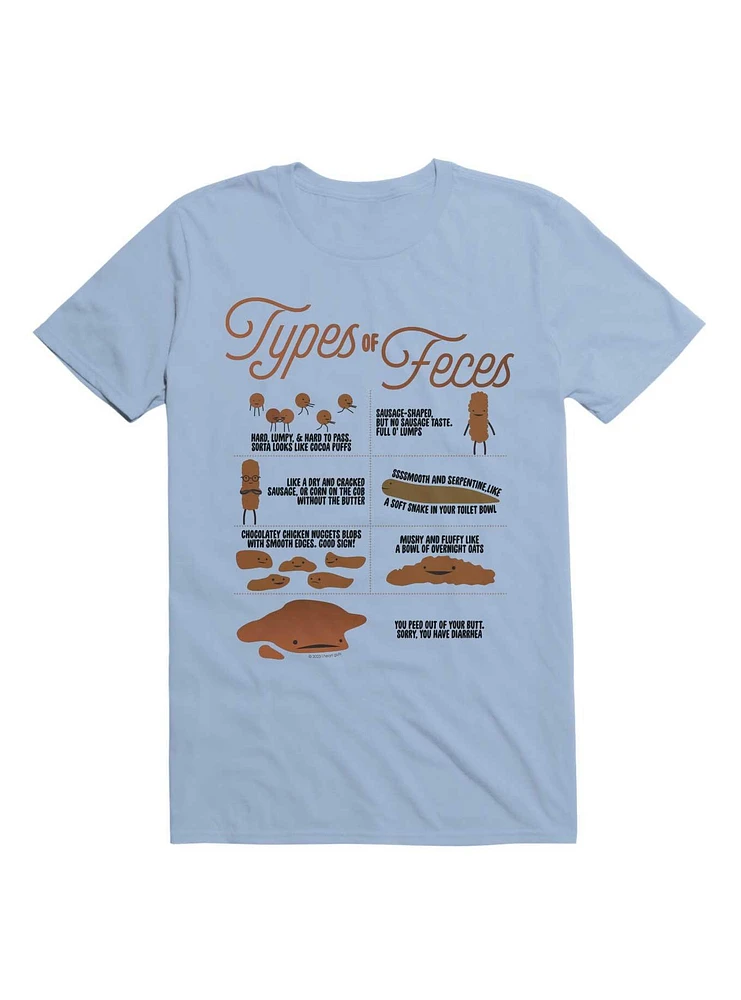 Types of Feces Poop Chart - Funny Stool Graphic T-Shirt