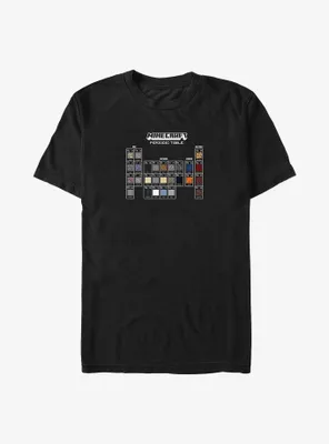 Minecraft Periodic Elements Big & Tall T-Shirt