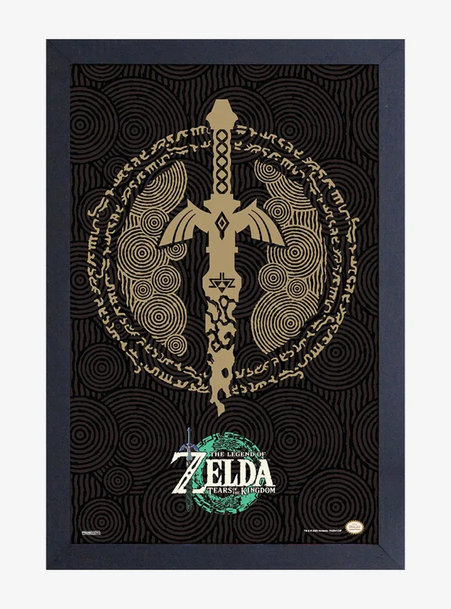 The Legend of Zelda: Tears of the Kingdom Link Ultra Hand 11-in x 17-in  Framed Wall Poster