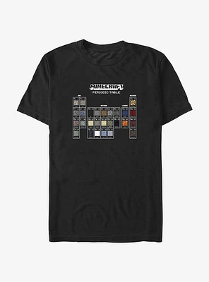 Minecraft Periodic Elements Extra Soft T-Shirt