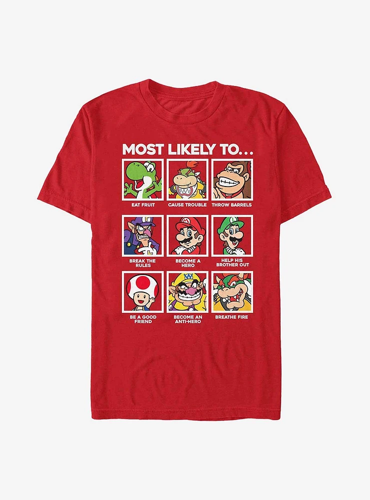 Nintendo Most Likely To... Extra Soft T-Shirt