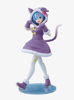 Taito Re:Zero Starting Life in Another World Coreful Rem Renewal Edition Figure (Puck Costume Ver.)