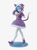 Taito Re:Zero Starting Life in Another World Coreful Rem Renewal Edition Figure (Puck Costume Ver.)