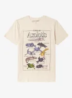 Types Of Axolotls T-Shirt