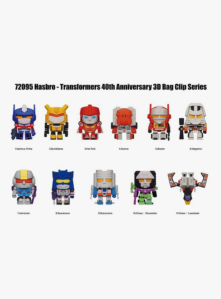 Transformers Anniversary Blind Bag Figural Bag Clip