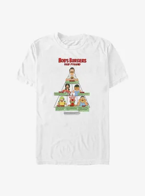 Bob's Burgers Food Pyramid Big & Tall T-Shirt