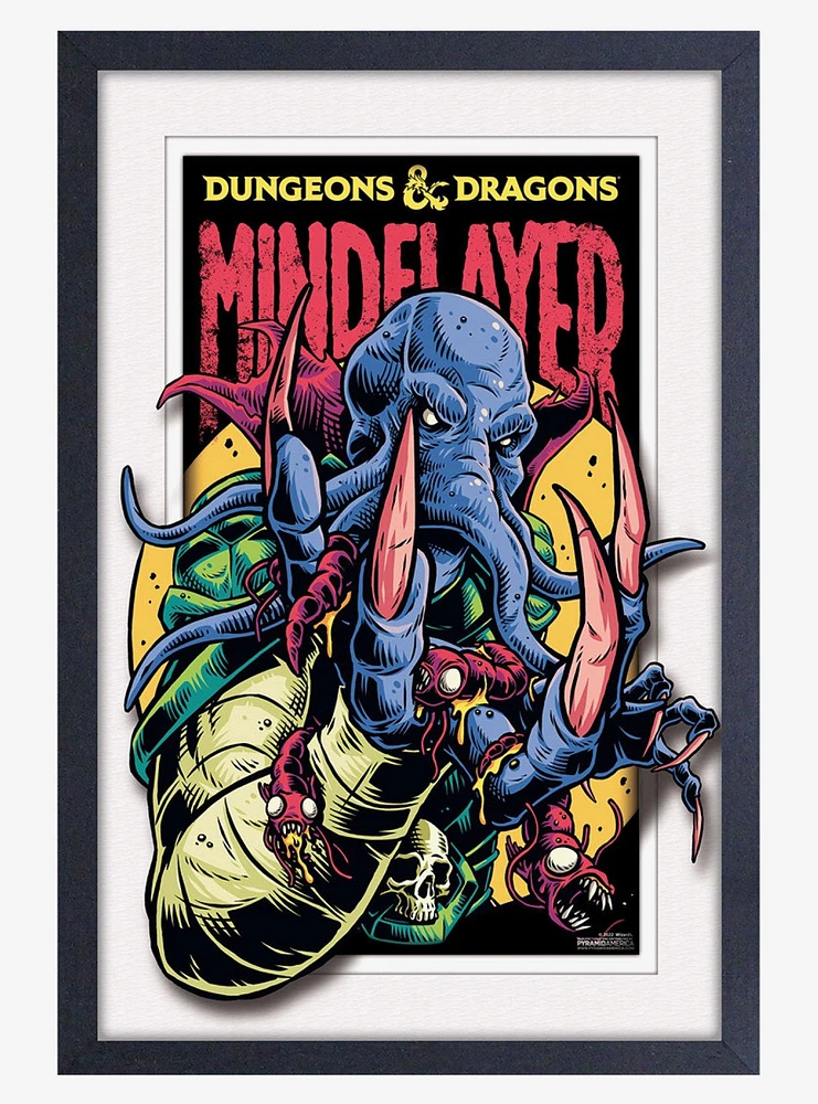 Dungeons & Dragons Mindflayer Faux Matte Under Plexiglass Framed Poster