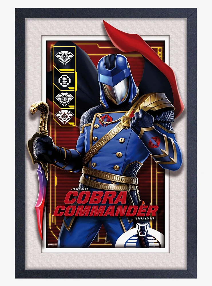 GI Cobra Faux Matte Under Plexiglass Framed Poster