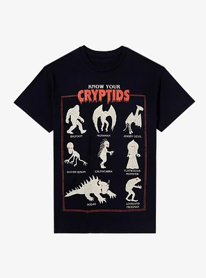 Know Your Cryptids Chart T-Shirt