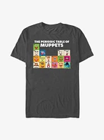 Disney The Muppets Periodic Table Of Extra Soft T-Shirt