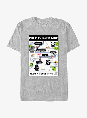 Star Wars Path To The Dark Side T-Shirt