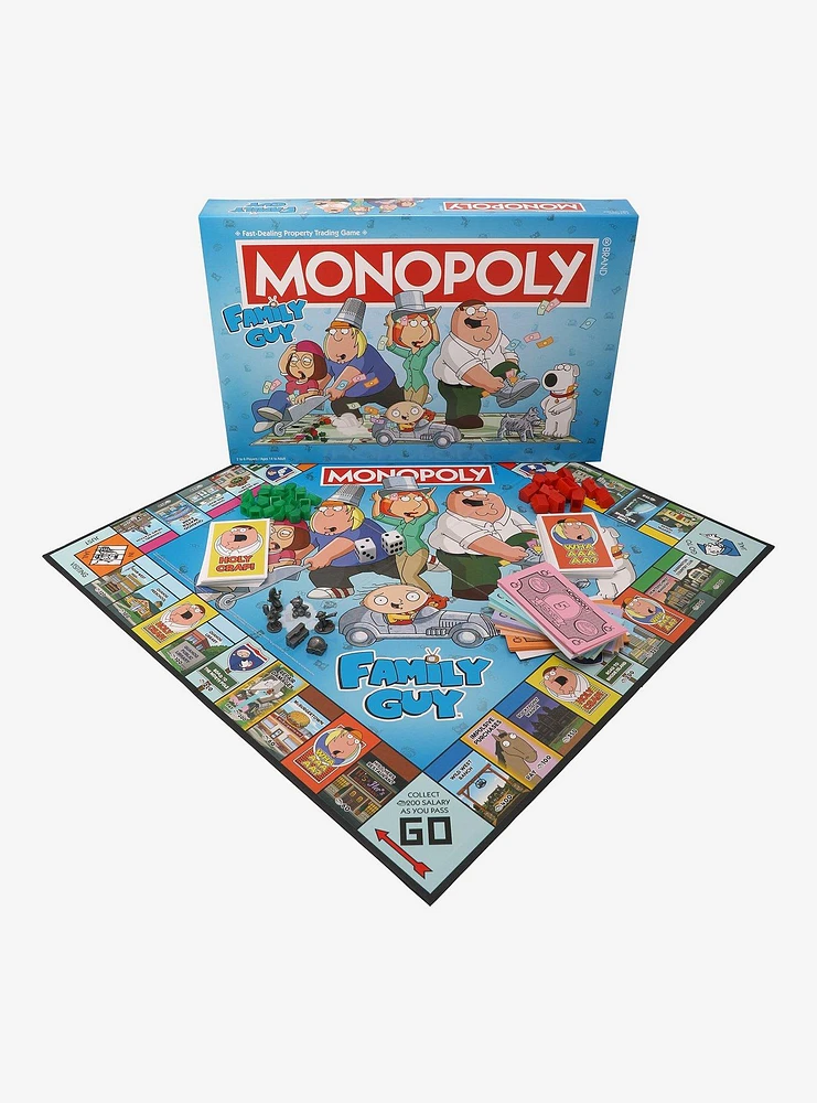 Monopoly Family Guy Edition Board Game