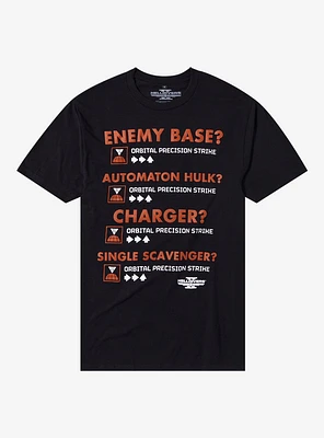 Helldivers II Strike Input T-Shirt