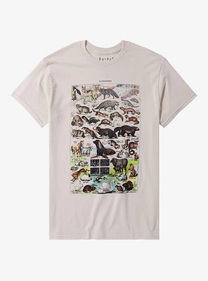 Mammal Infographic T-Shirt By Friday Jr