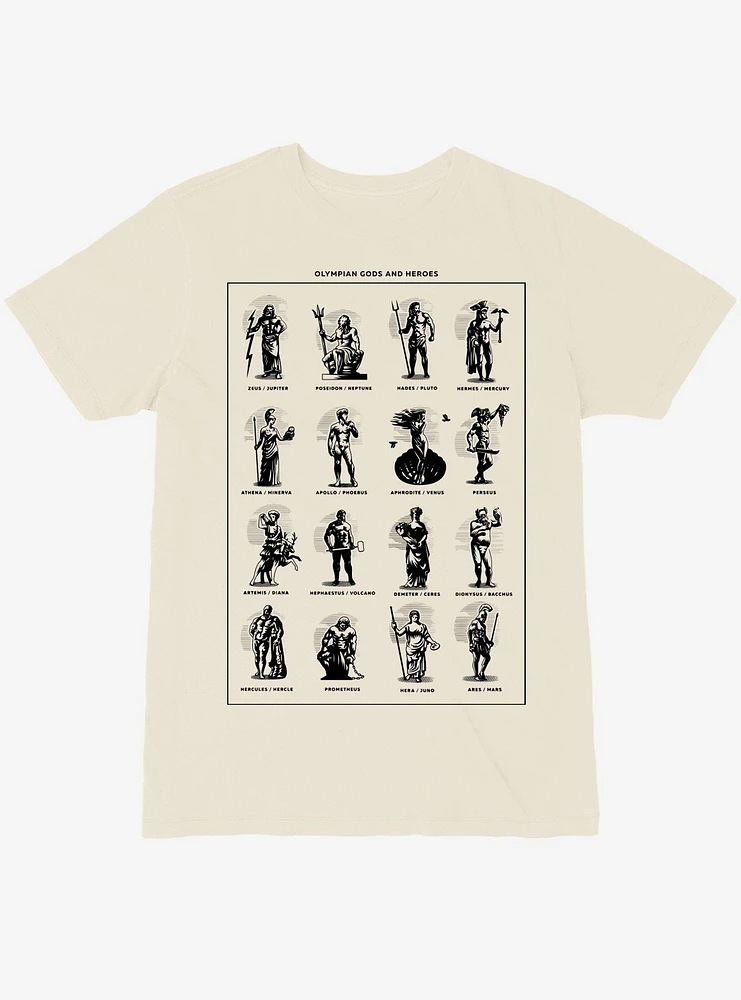 Olympian Gods And Heroes Infographic T-Shirt