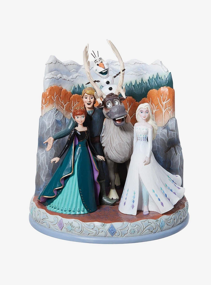 Disney Frozen 2 Scene Figure