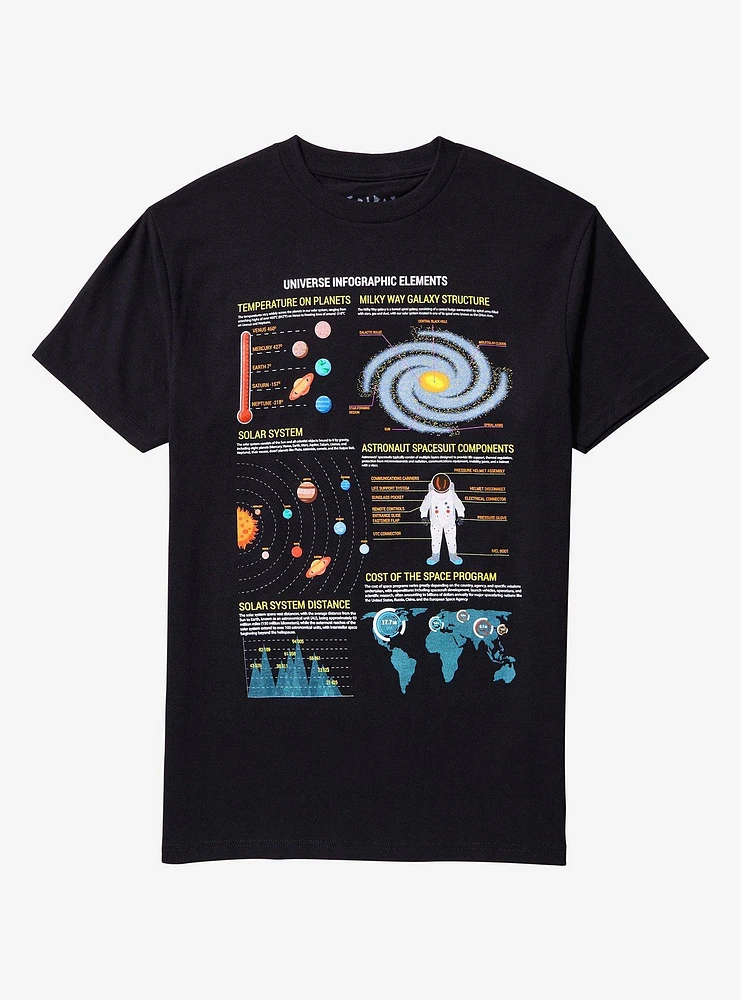 Space Infographic T-Shirt By Friday Jr