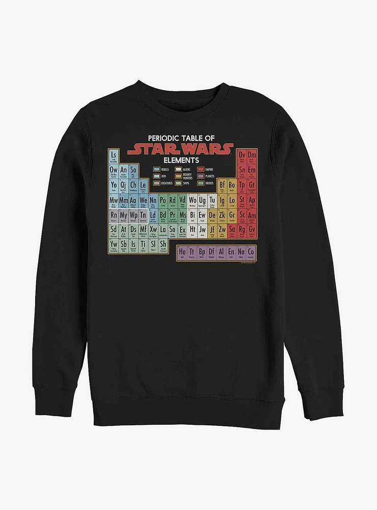 Star Wars Periodic Table Sweatshirt