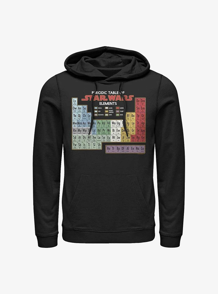 Star Wars Periodic Table Hoodie