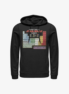 Star Wars Periodic Table Hoodie