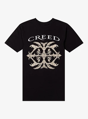 Creed Summer Of '99 Tour T-Shirt