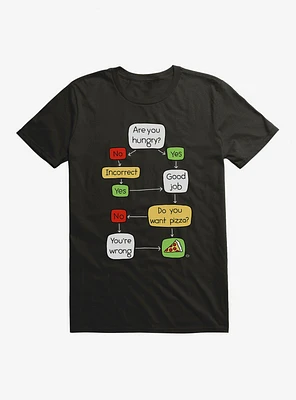 Pizza Flow Chart T-Shirt