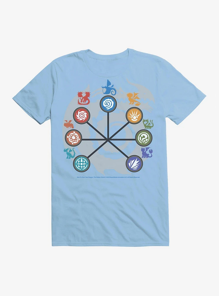 How To Train Your Dragon Circle Character Symbols T-Shirt