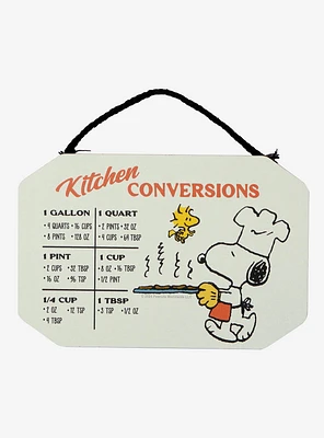 Peanuts Snoopy & Woodstock Kitchen Conversion Chart — BoxLunch Exclusive
