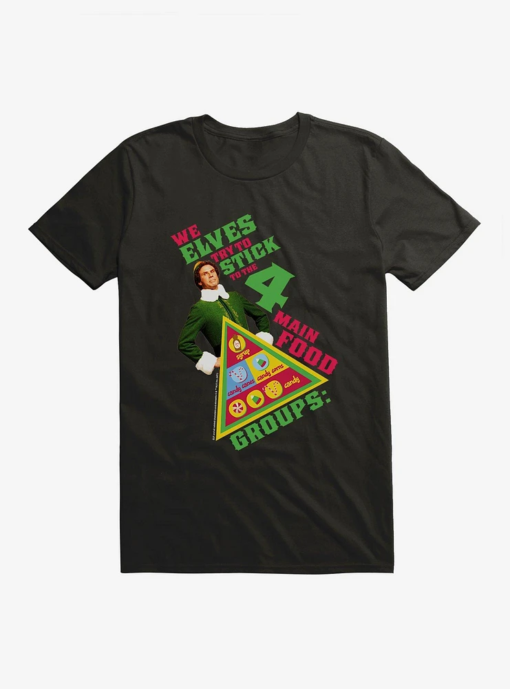 Elf Four Main Food Groups T-Shirt