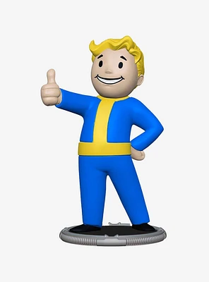 Syndicate Collectibles Fallout Vault Boy Mini Figure