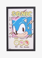 Sonic The Hedgehog Pastel Retro Framed Wall Art