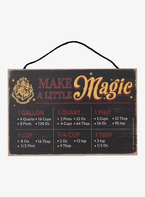 Harry Potter Measurement Conversion Wall Art