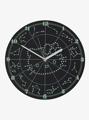 Hello Kitty Zodiac Glow-In-The-Dark Wall Clock