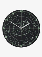 Hello Kitty Zodiac Glow-In-The-Dark Wall Clock