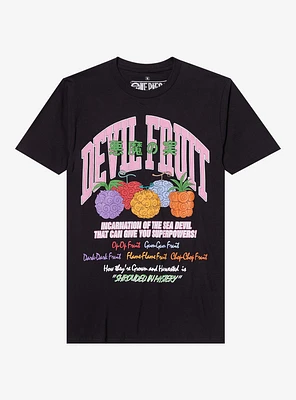 One Piece Devil Fruit Relaxed Fit Girls T-Shirt