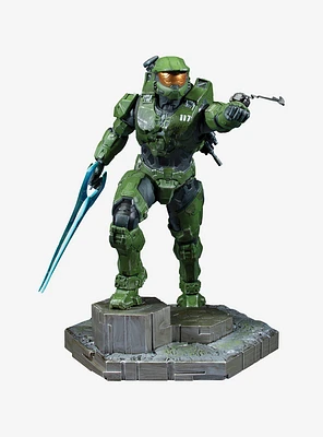 Dark Horse Halo Infinite Master Chief With Grappleshot Figure