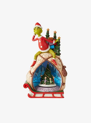 The Grinch with Lit Rotable Scene Jim Shore Figure