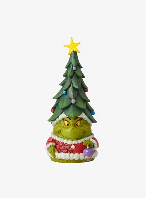 The Grinch Gnome Jim Shore Figure